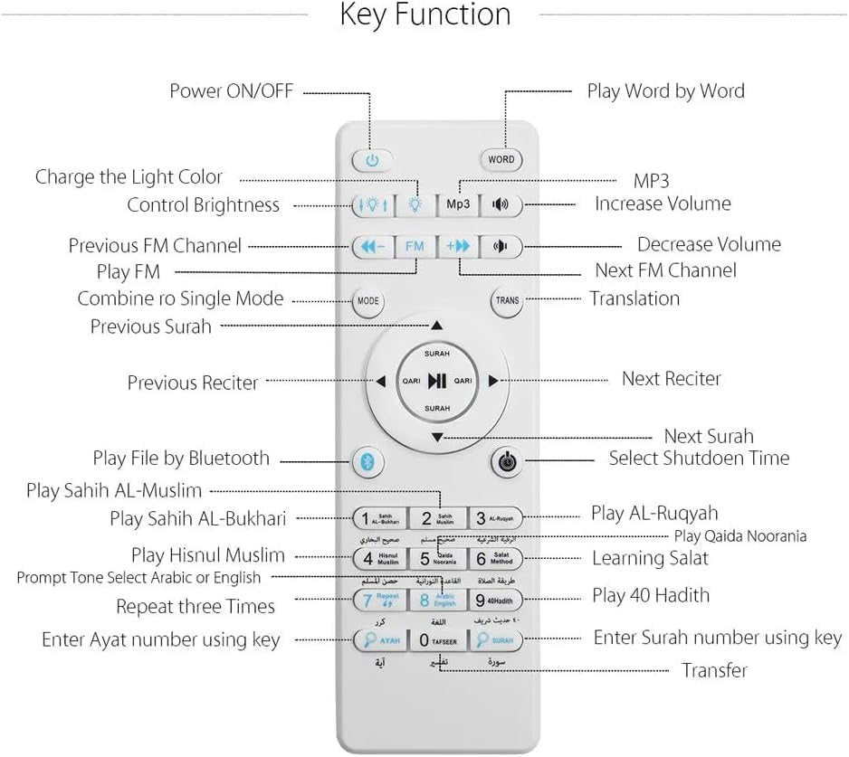 Portable Quran Speaker SQ112 Touch Lamp